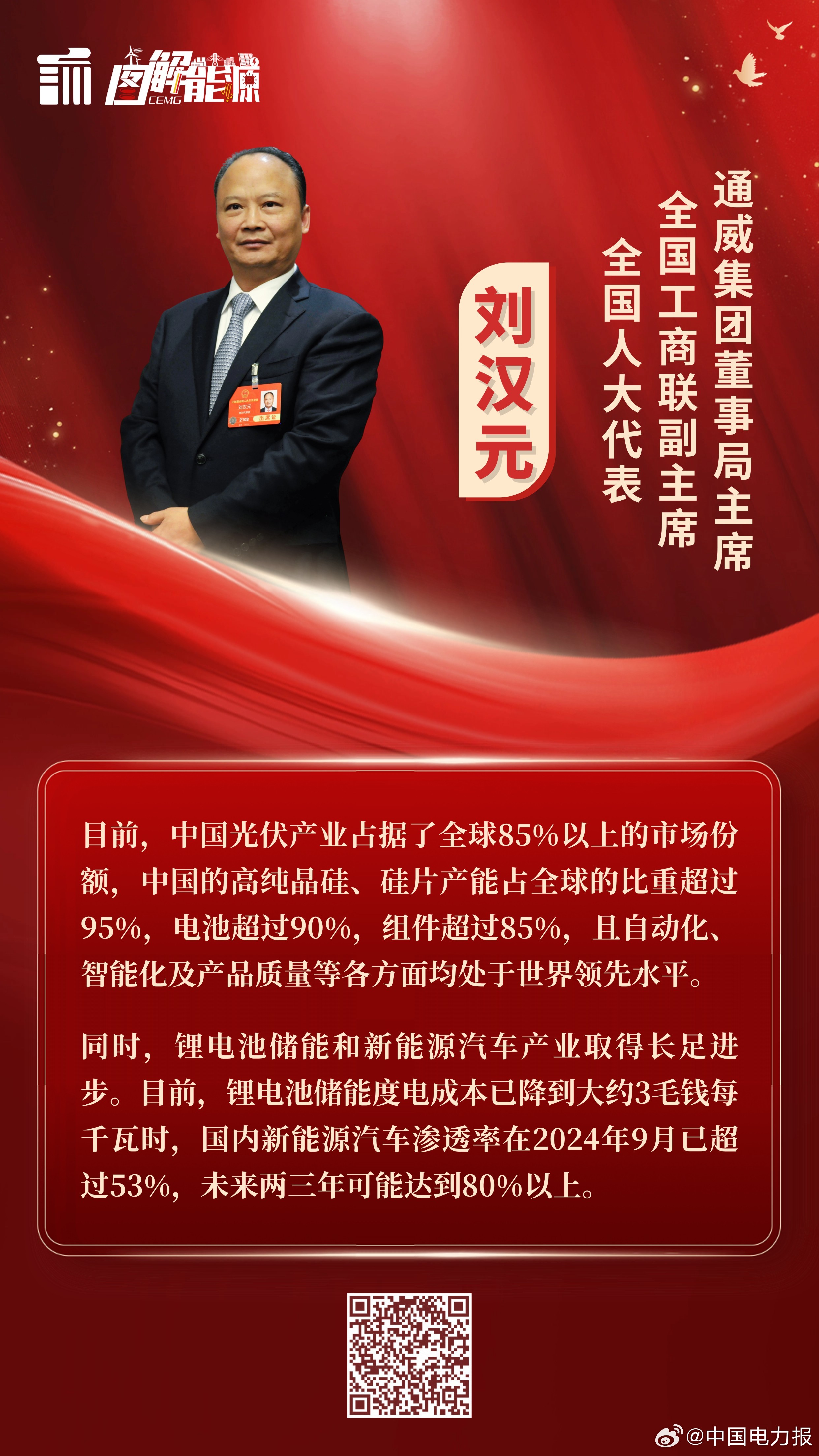 中信证券邹迎光：2025中国经济开局良好 中国资产吸引力持续提升