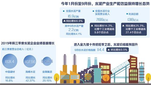 信托公司管理办法修订征求意见 全方位推动行业高质量发展