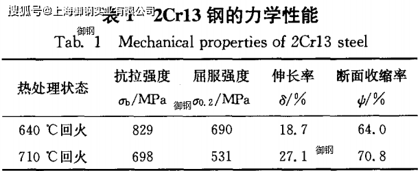 7月2日奥佳转债下跌0.24%，转股溢价率59.75%