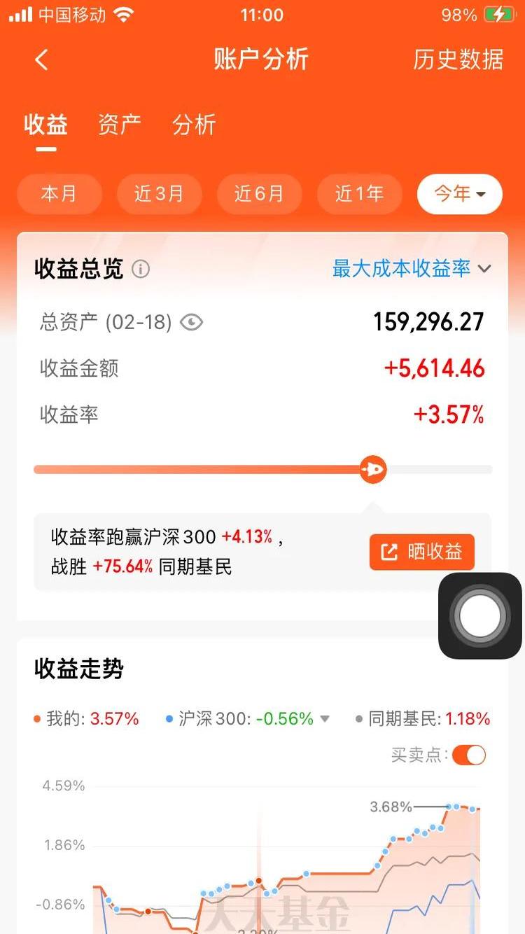 7月3日南药转债上涨0.77%，转股溢价率24.58%