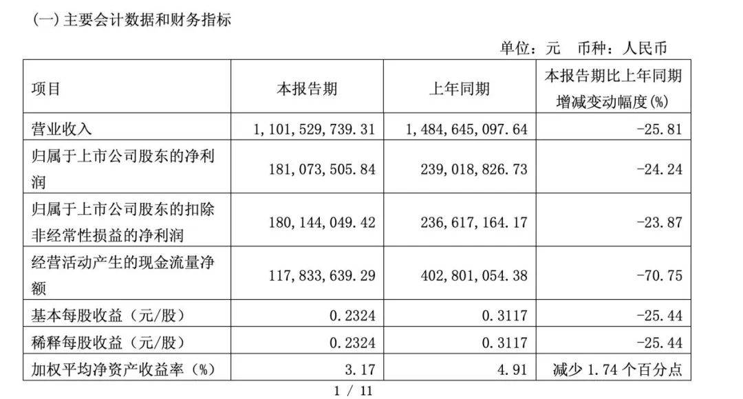 中炬高新：董事会顺利换届 公司治理凸显专业化市场化