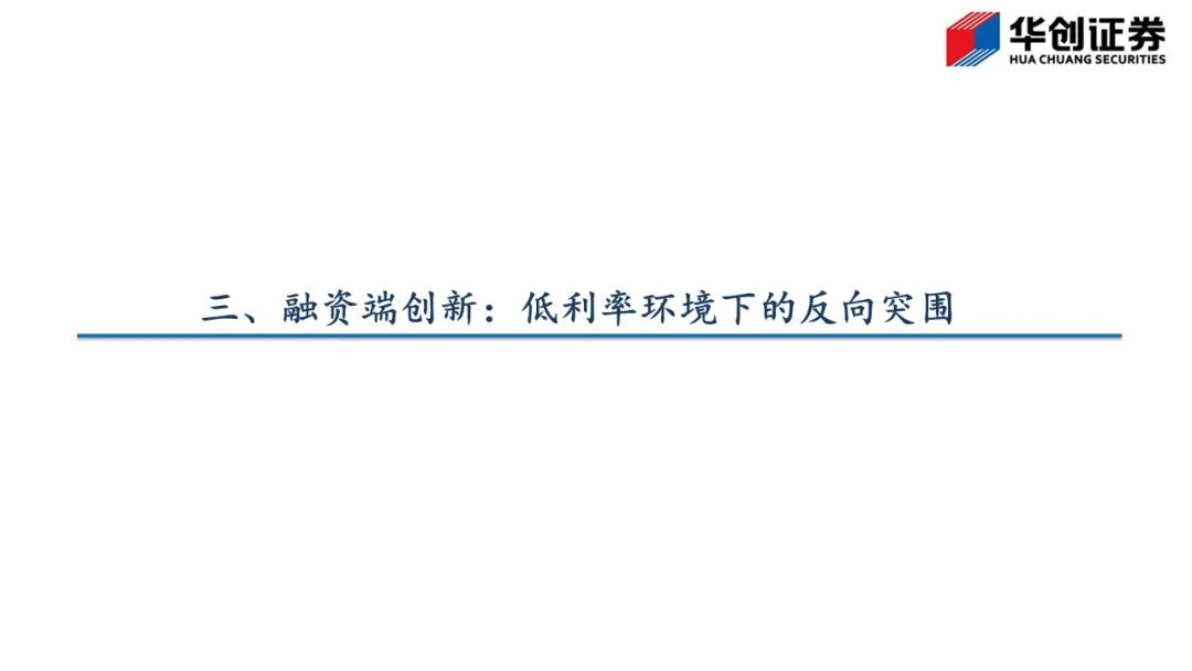 交易所债市迎多重利好 多端协同促民企投融资环境不断改善