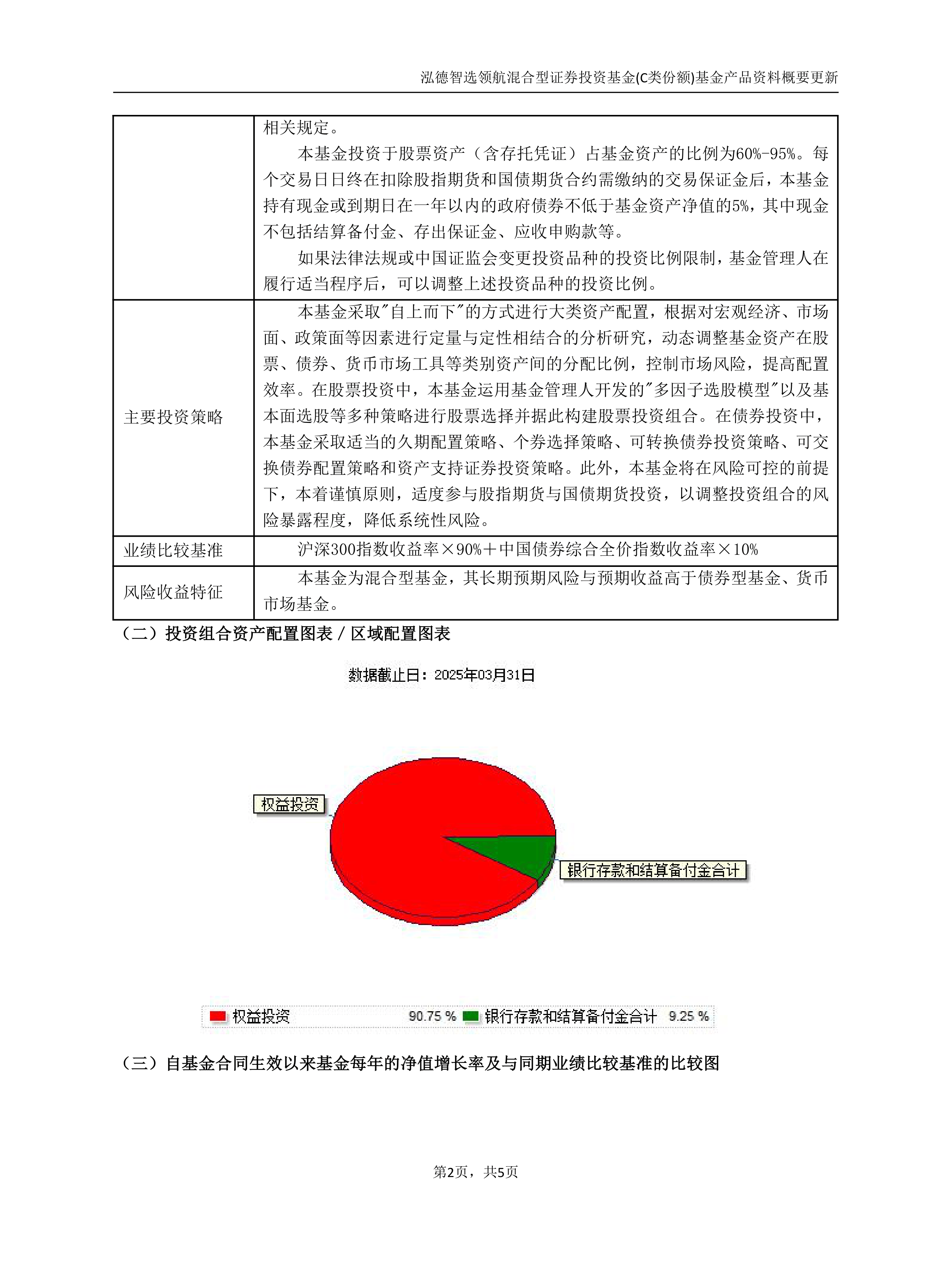 2月7日基金净值：泓德睿源三年持有期混合最新净值0.6507，涨1.45%