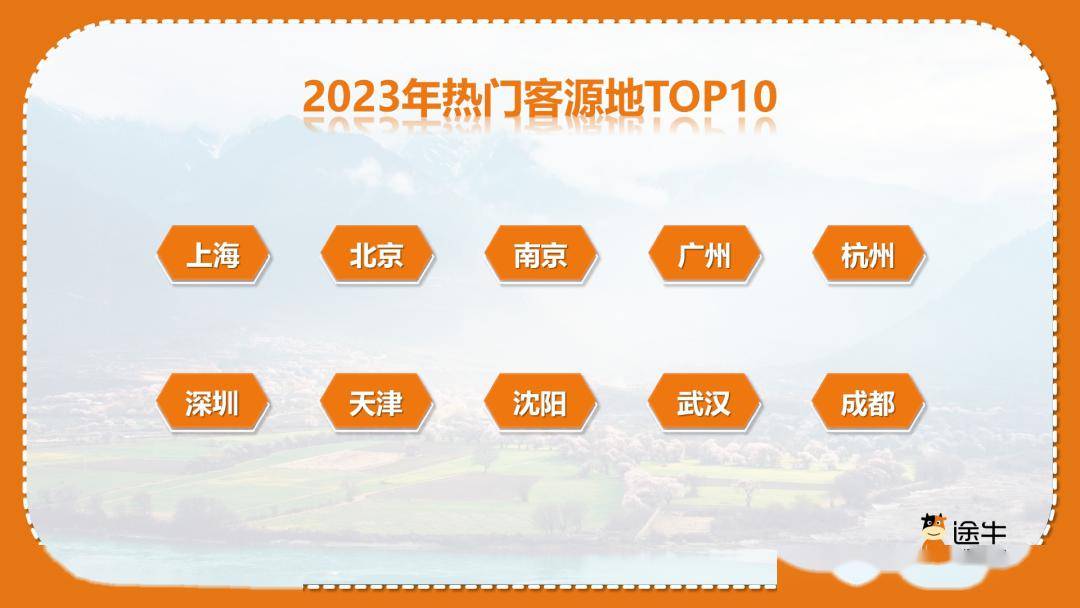 制度改革激发市场活力 筑牢股市长远发展根基