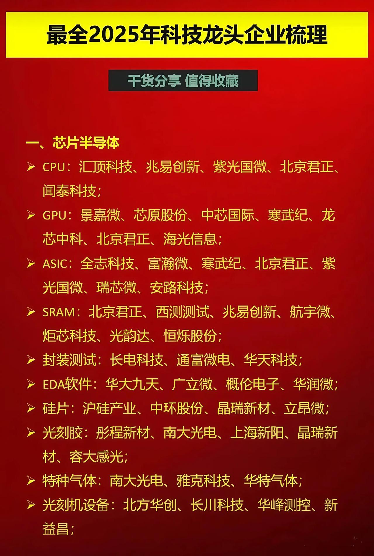 2025重大科学与技术问题难题发布