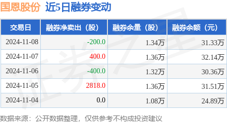 星动纪元完成近5亿元A轮融资