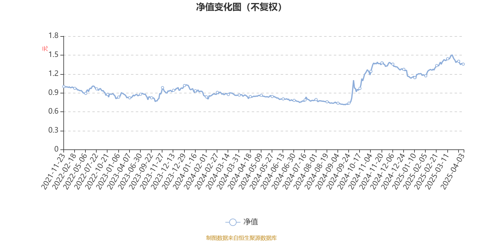 北矿检测：近3年净利润复合增长率超30% 北交所IPO将于7月11日上会