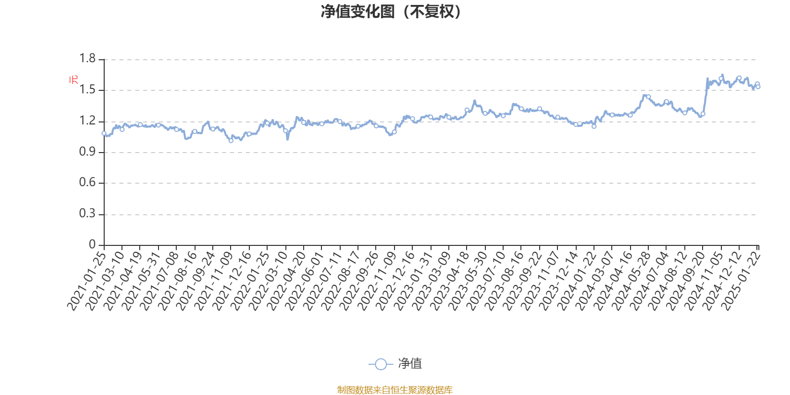 7月4日宏柏转债下跌0.7%，转股溢价率11.6%