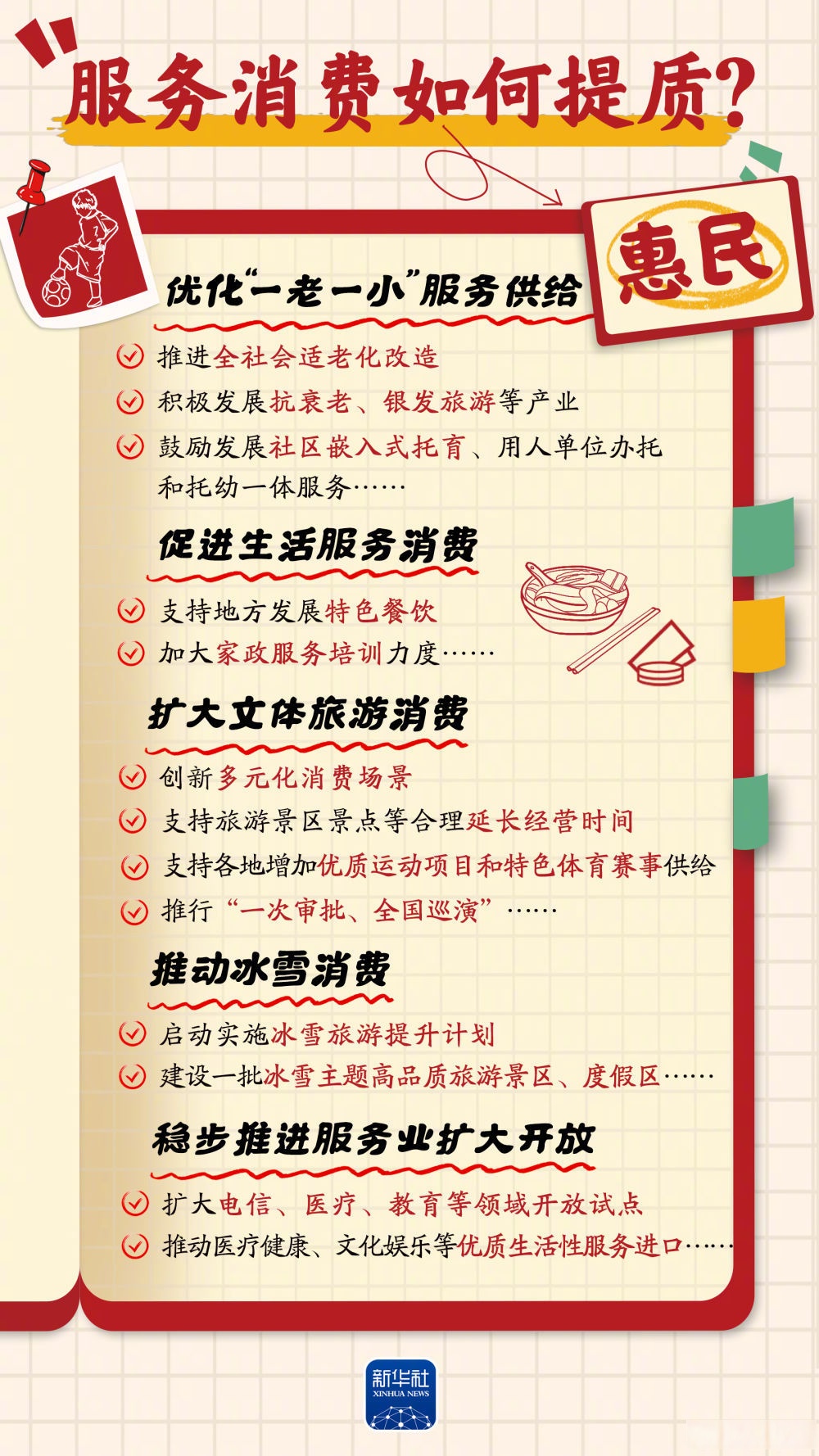政策持续显效 消费热力提升