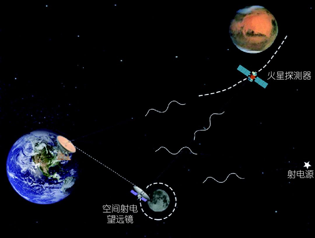 权威访谈|“牧”星“耕”月！中国探月工程总设计师吴伟仁详解深空资源开发利用“三步走”规划
