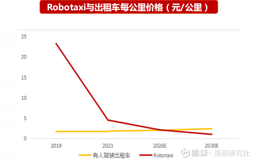 政策、资本与创新共振 中国消费行业掀起上市潮