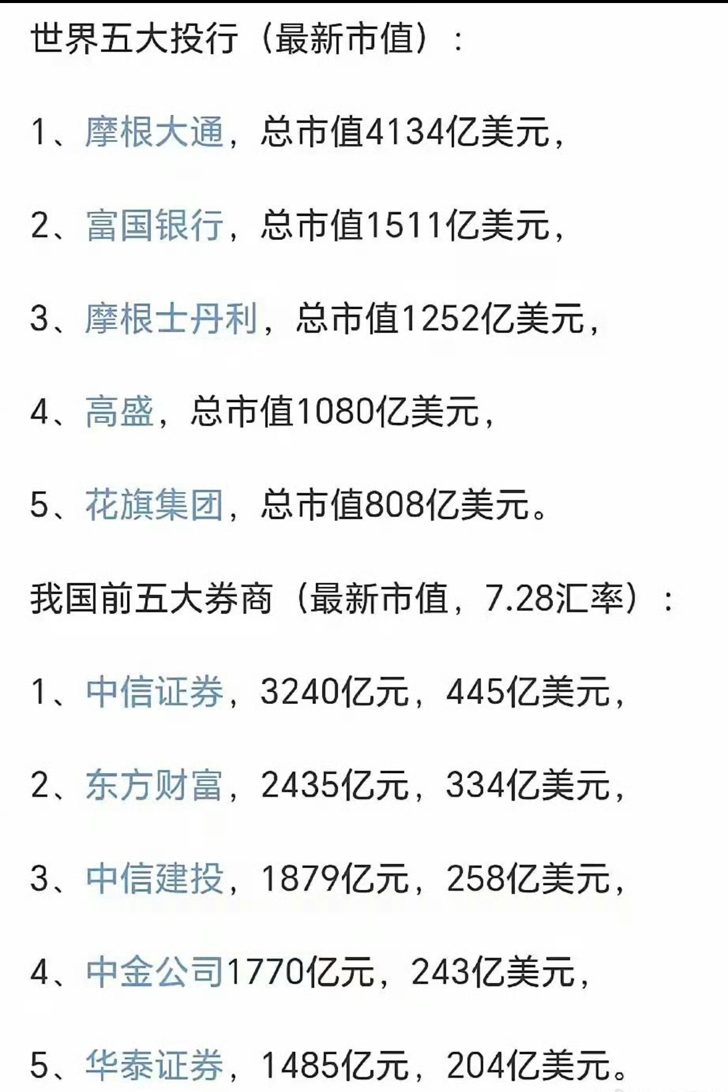 券商高管变动潮折射行业发展新动向