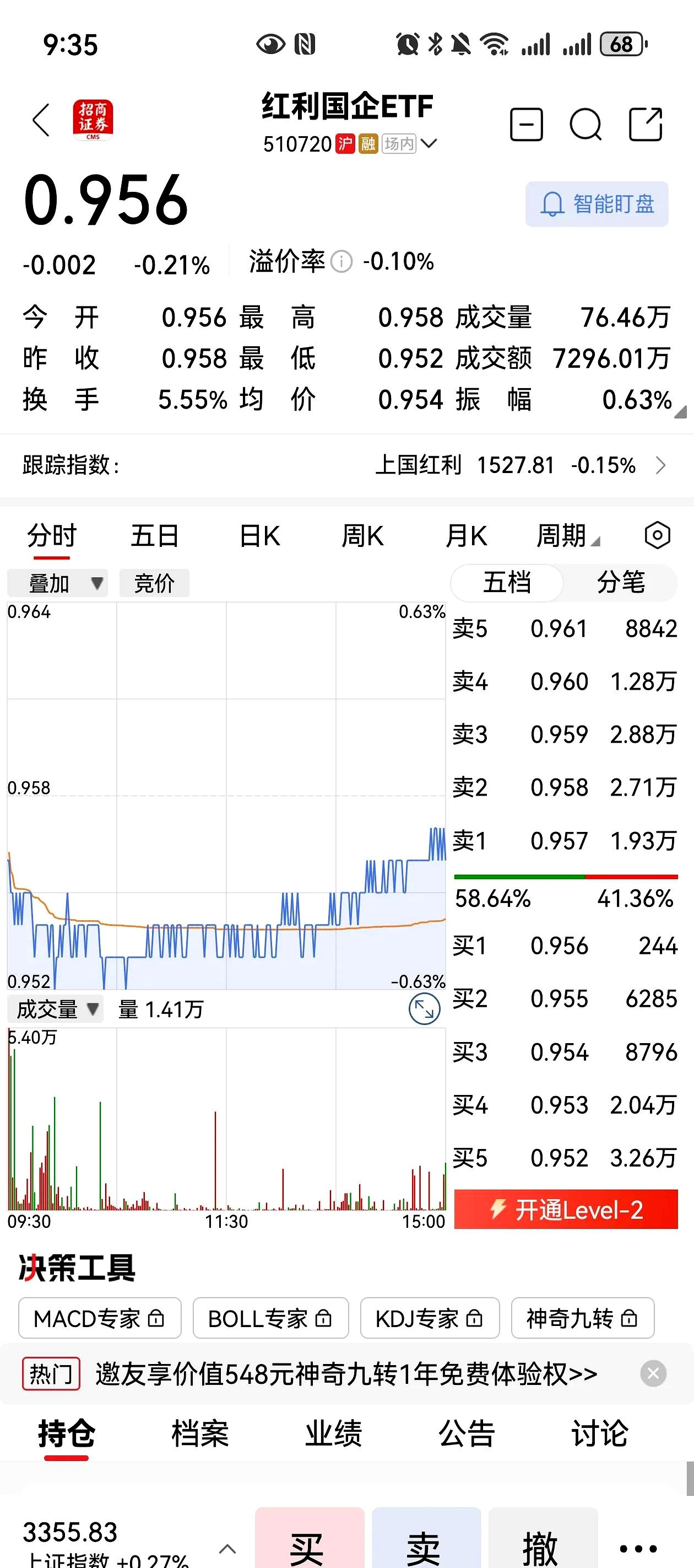 7月8日起帆转债上涨0.58%，转股溢价率55.66%