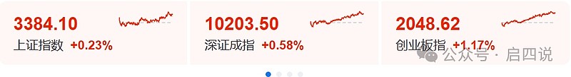 7月8日起帆转债上涨0.58%，转股溢价率55.66%