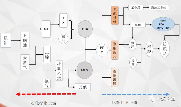 政策刺激与海外需求共振 光伏玻璃行业拐点将至