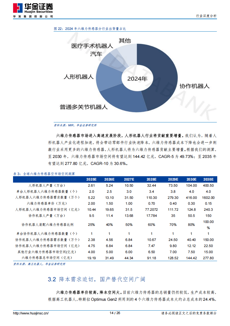 国能日新：直面市场化挑战 以技术迭代谋破局