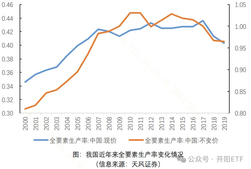 加码权益投资 银行理财入列“耐心资本”