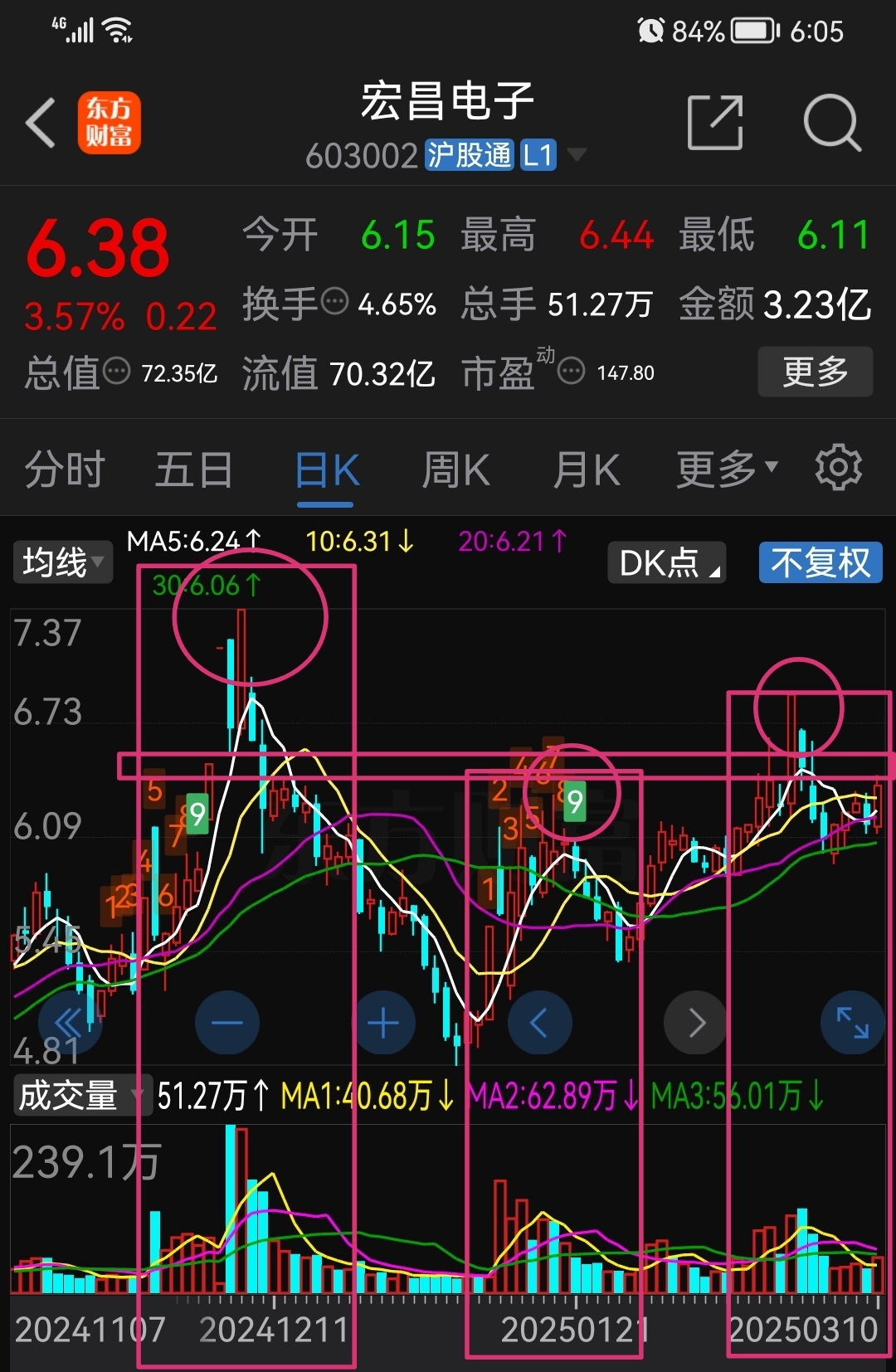 加码权益投资 银行理财入列“耐心资本”