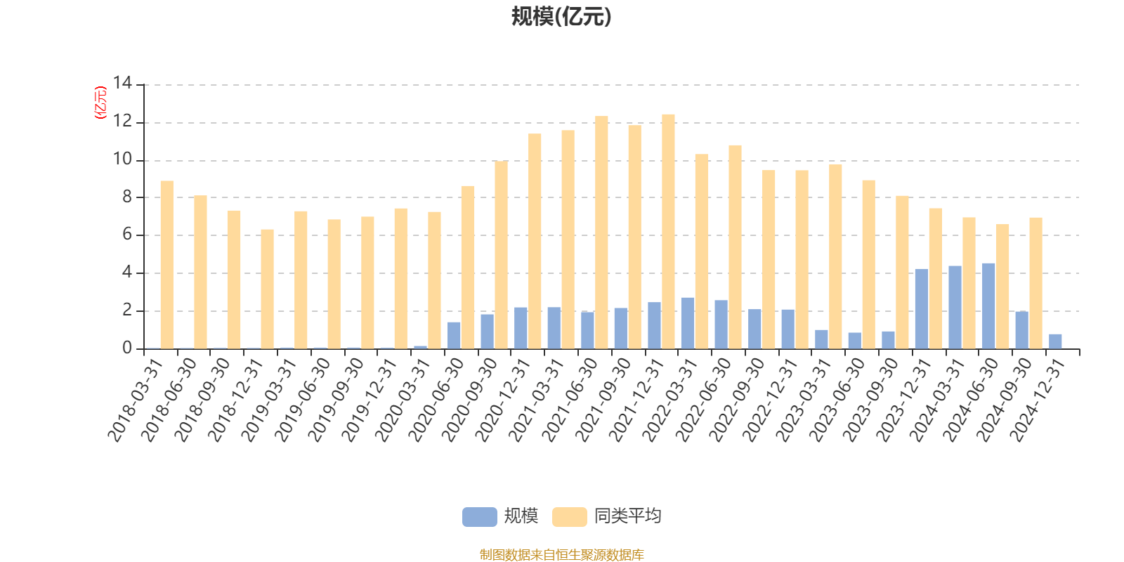 中金公司2024年报深度解析：四季度业绩强劲反弹 中资企业全球IPO排名市场第一