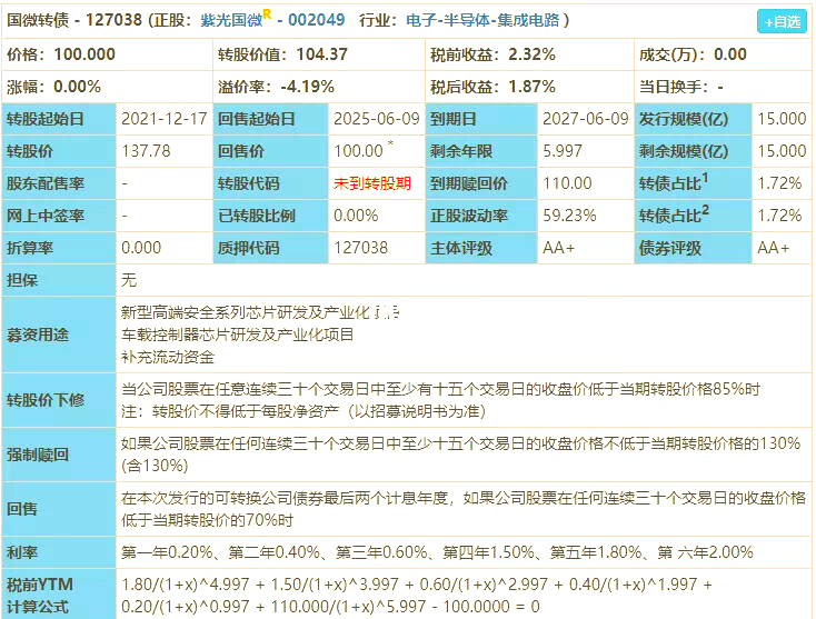 7月10日国检转债上涨1%，转股溢价率23.37%