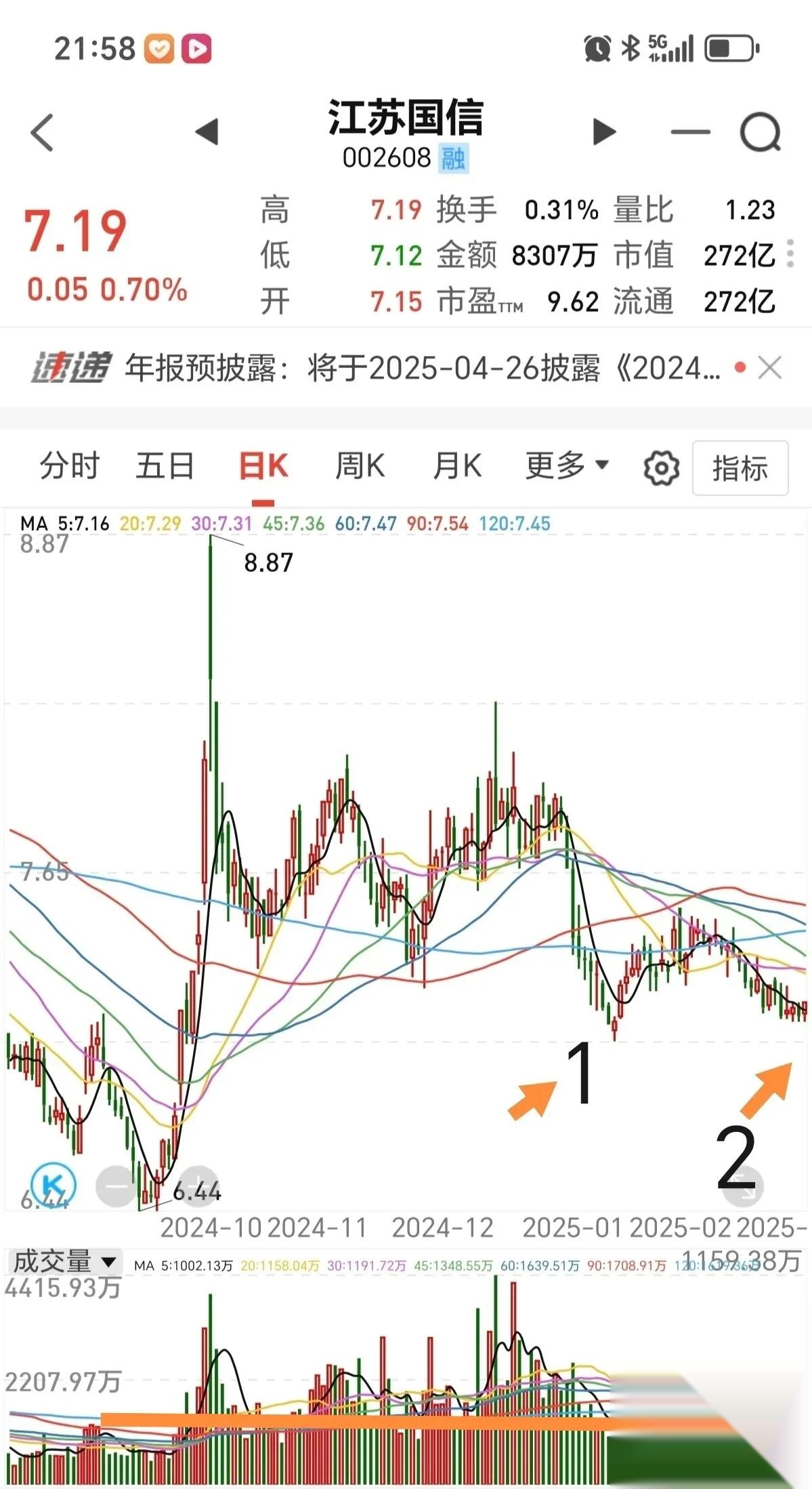 7月10日国检转债上涨1%，转股溢价率23.37%