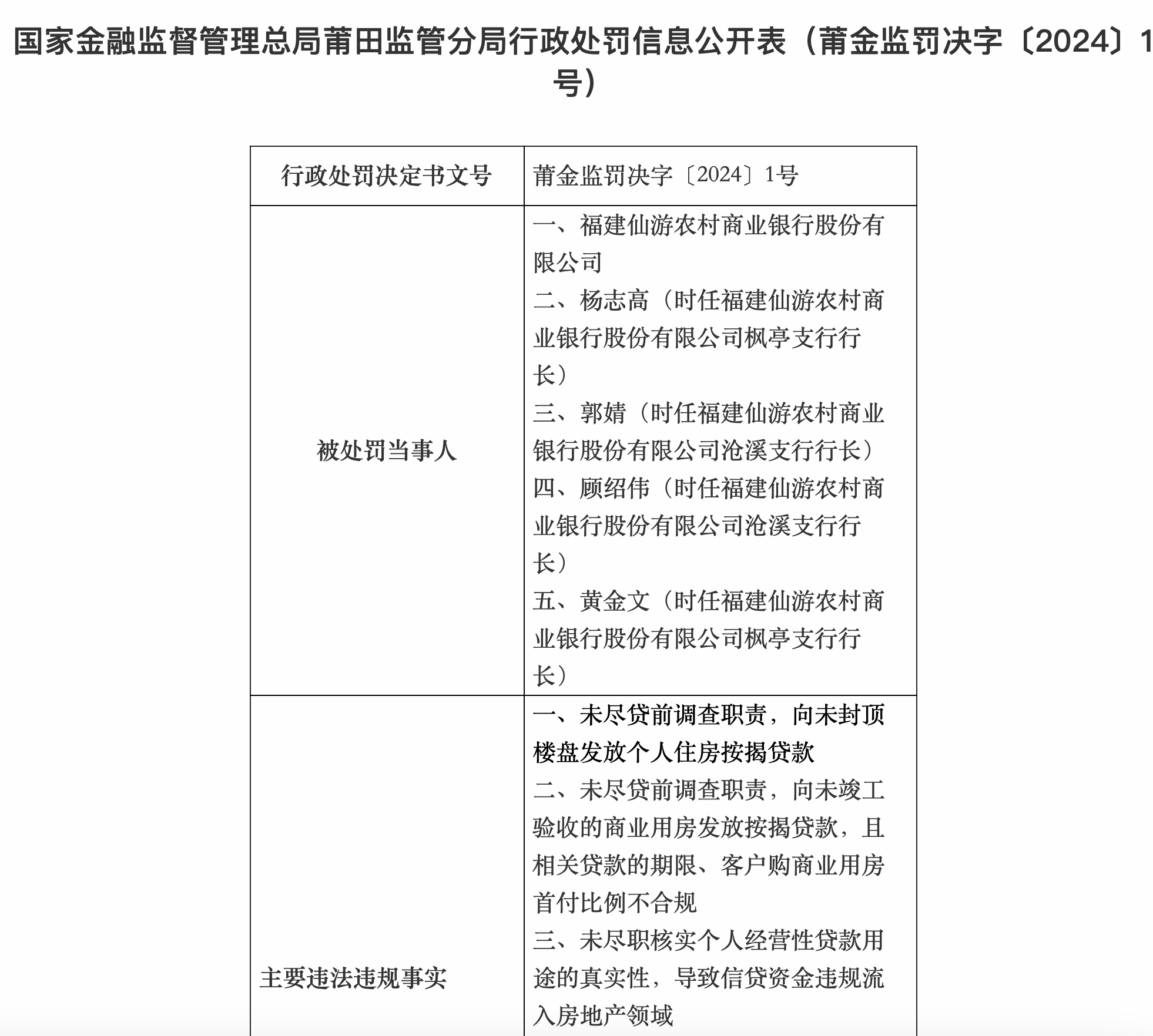 天顺股份实控人王普宇利用他人账户违法卖出公司股票 合计被罚没超571万元