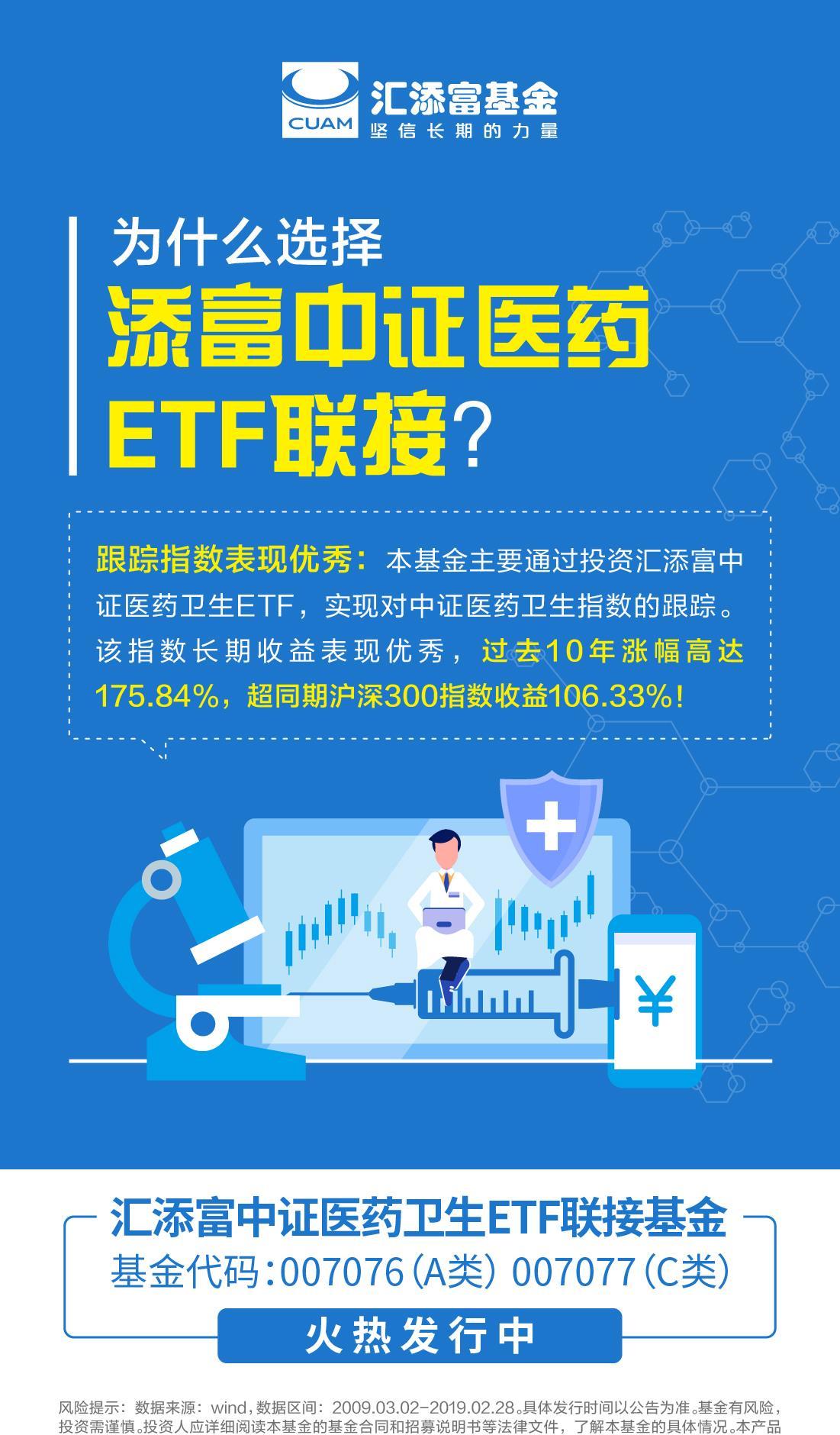 公告速递：汇添富收益快钱货币基金D类份额暂停大额转换转入业务