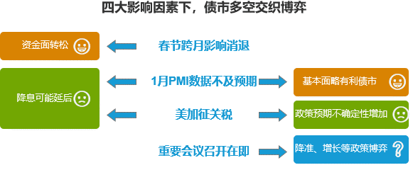 基金分红：嘉实致享纯债债券基金7月15日分红