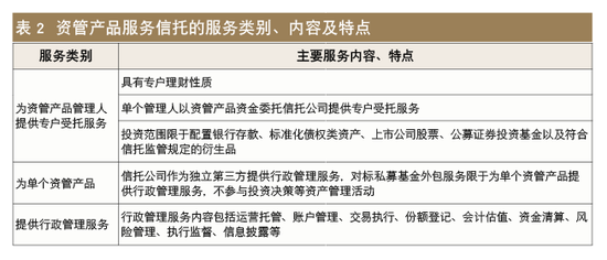 吉林信托控股股东变更为吉林金控集团 风险出清后谋转型