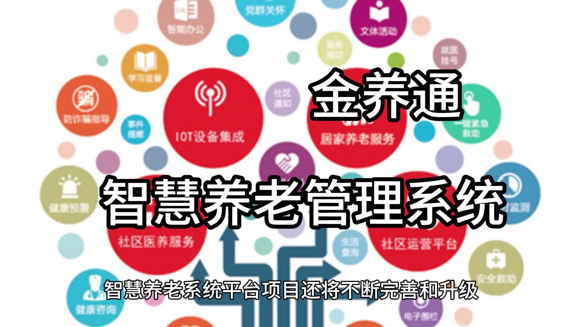 智慧养老产品如何“叫好又叫座”
