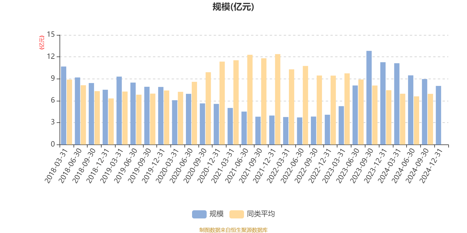 7月11日旺能转债上涨0.36%，转股溢价率7.82%