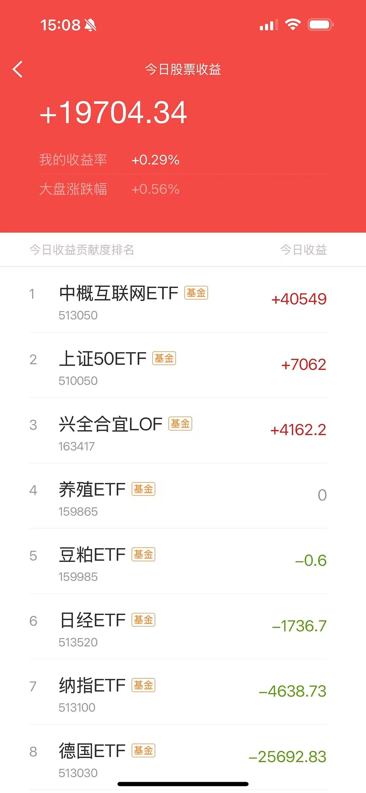 7月11日盛泰转债下跌0.16%，转股溢价率75.46%
