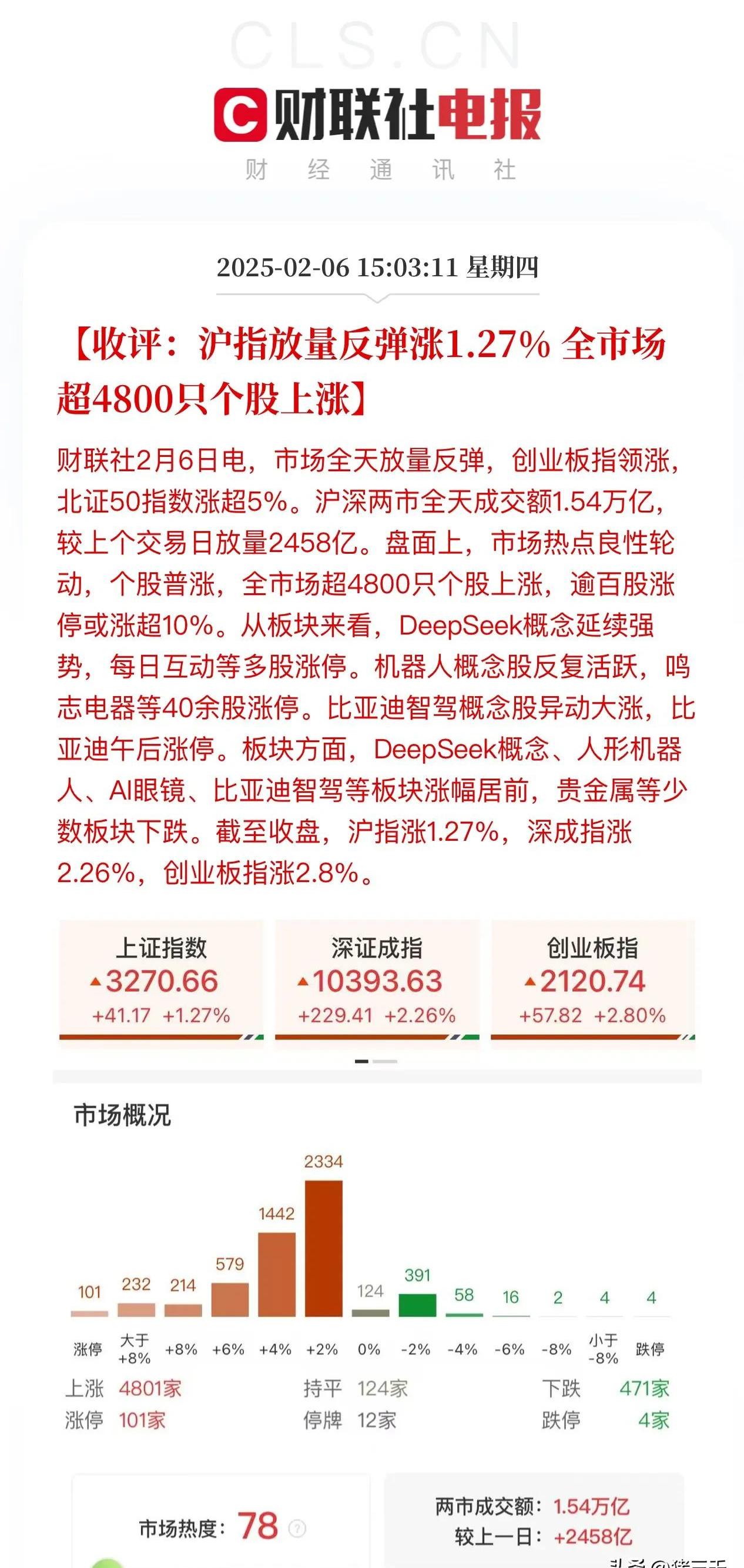 7月11日燃23转债上涨0.09%，转股溢价率39.67%