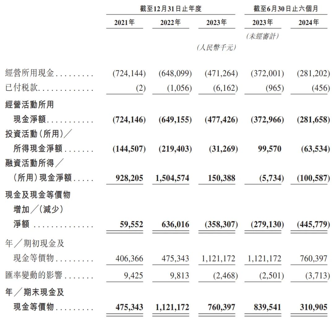 7月11日旺能转债上涨0.36%，转股溢价率7.82%