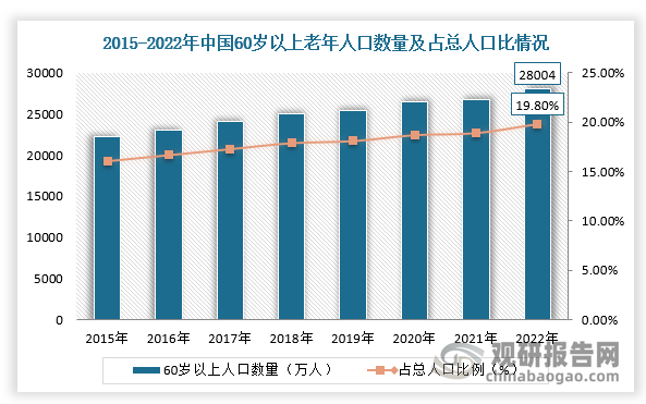 7月11日东风转债下跌0.83%，转股溢价率3.73%