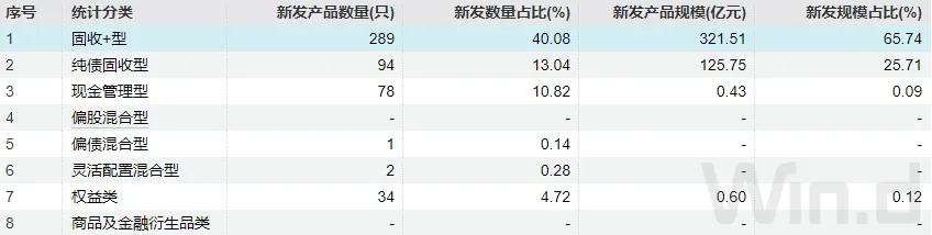 基金分红：恒生前海恒润纯债基金7月15日分红