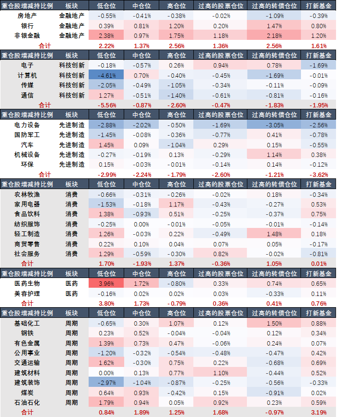 基金分红：恒生前海恒润纯债基金7月15日分红