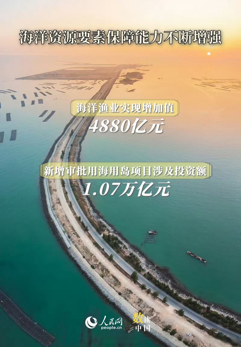 乘风向海立潮头——山东奋力打造现代海洋经济发展高地