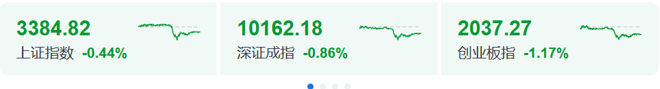 7月14日起帆转债下跌1.01%，转股溢价率53.13%