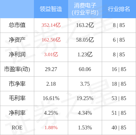7月14日海亮转债下跌0.24%，转股溢价率2.89%