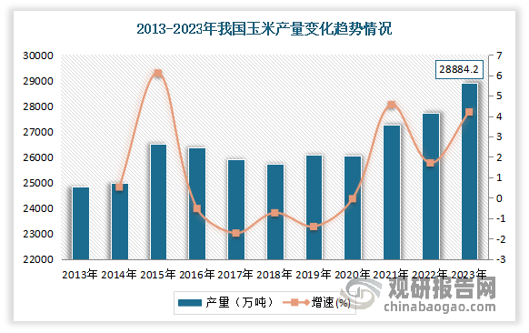 7月14日海亮转债下跌0.24%，转股溢价率2.89%