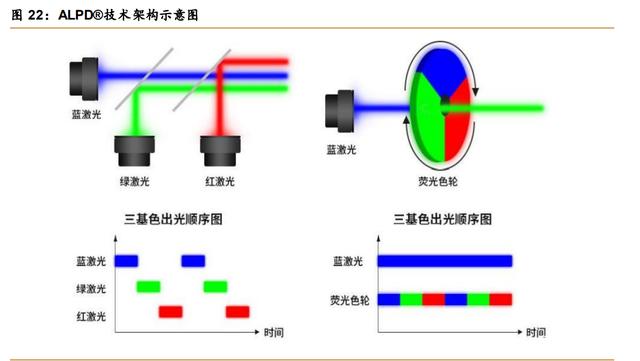 德龙激光：极片制痕绝缘设备已获得行业头部客户订单