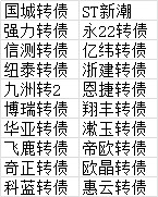 7月15日永22转债下跌0.82%，转股溢价率81.5%