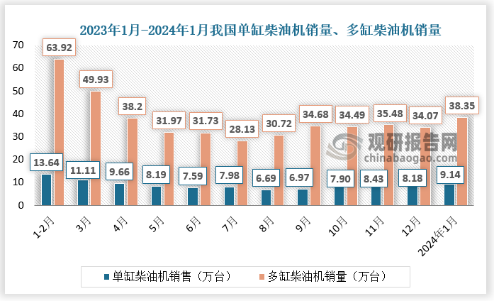 7月15日三房转债下跌2.15%，转股溢价率47.97%