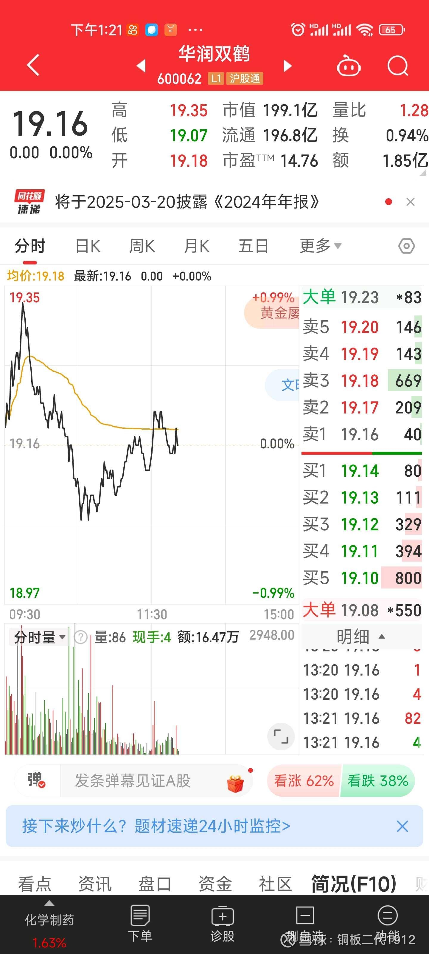 华润双鹤拟参与设立华润医药产业投资基金二期 优化公司战略布局