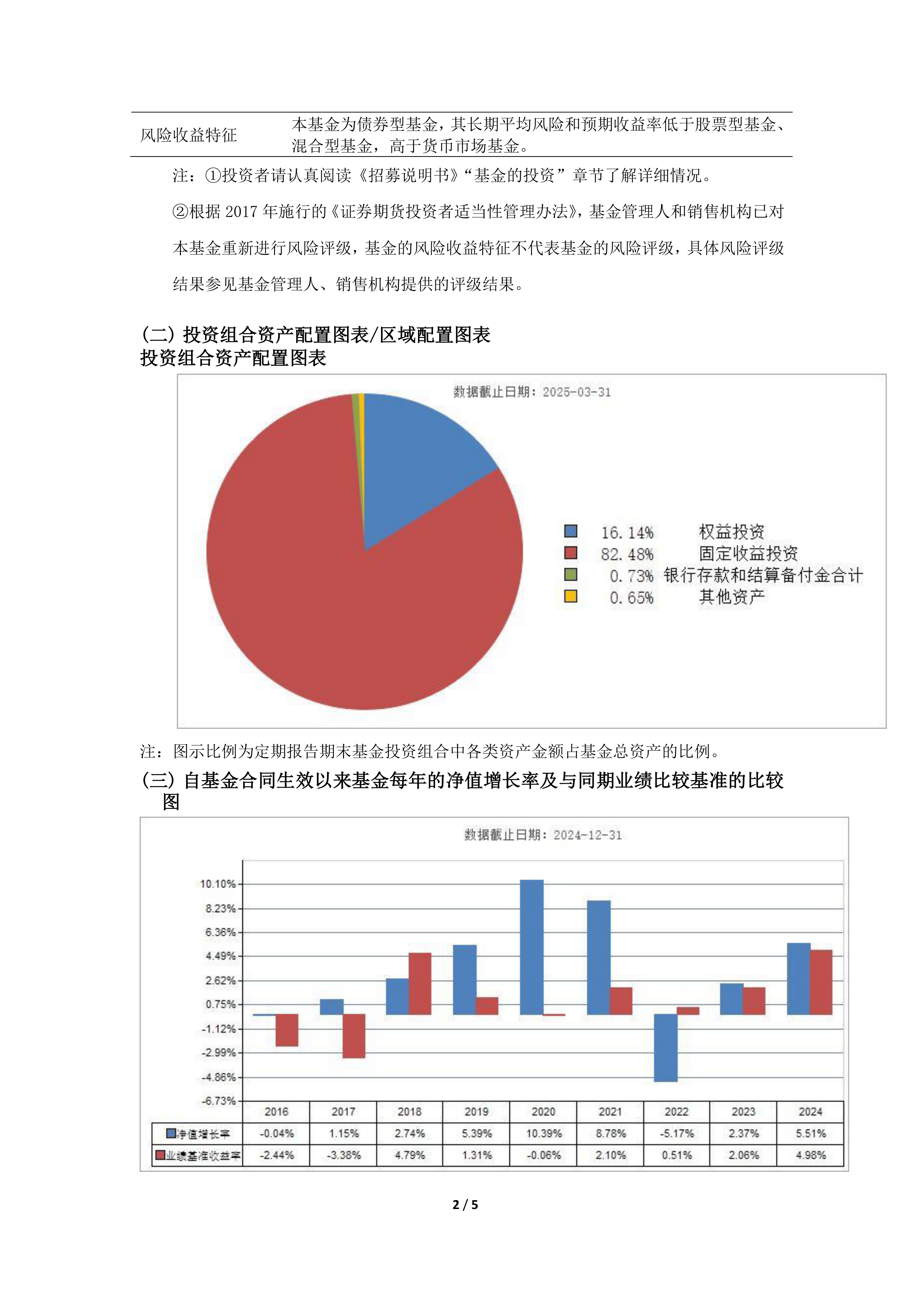 上半年国家融担基金新增再担保合作业务规模超8千亿元