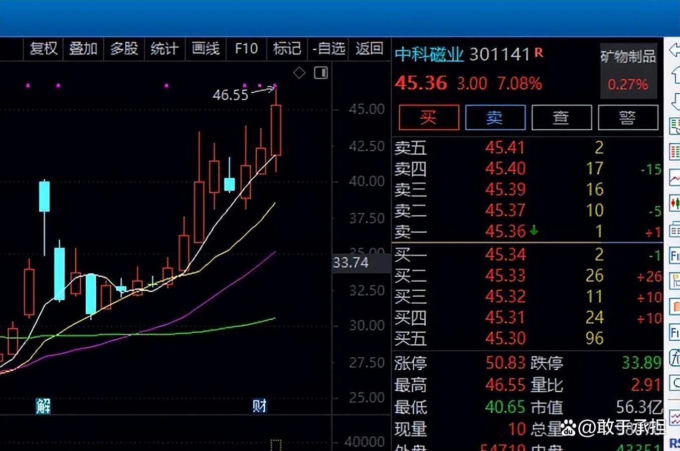 市场恐慌加剧 特朗普回应股市崩盘