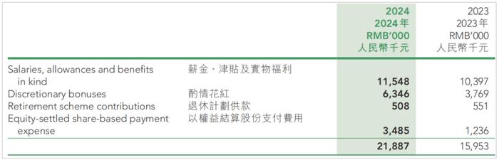 永安期货：拟每股实际派发现金红利0.07元