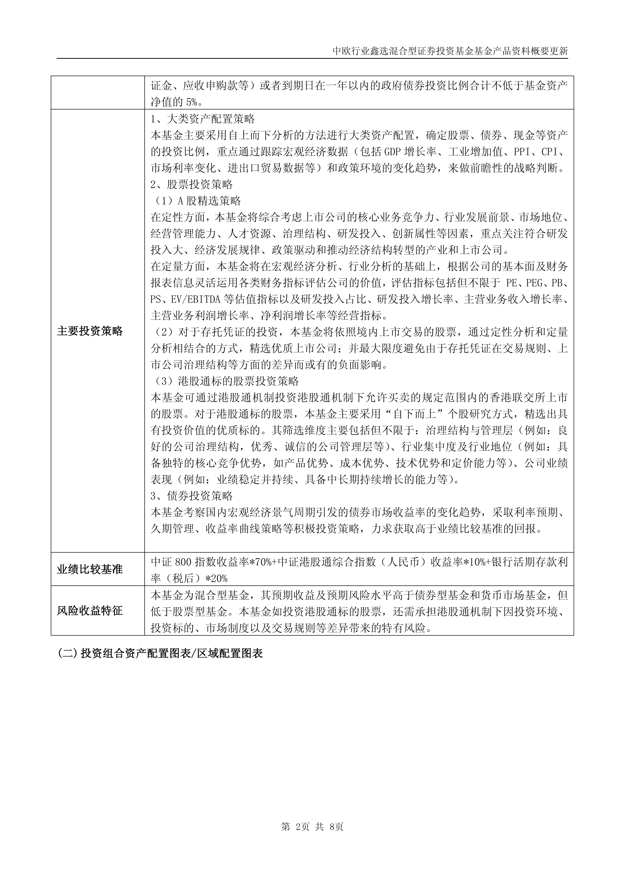 西部利得资源鑫选混合发起A,西部利得资源鑫选混合发起C: 西部利得资源鑫选混合型发起式证券投资基金招募说明书
