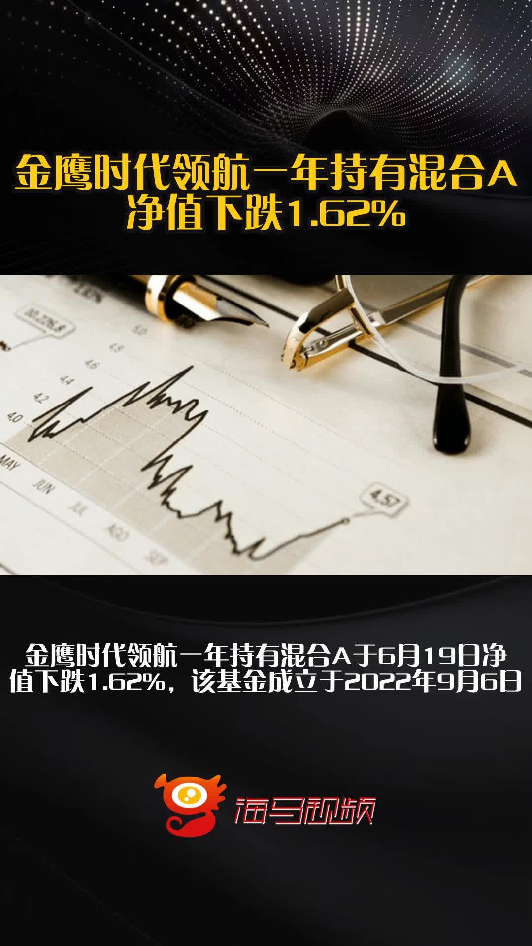 7月16日天路转债下跌1.62%，转股溢价率0.38%
